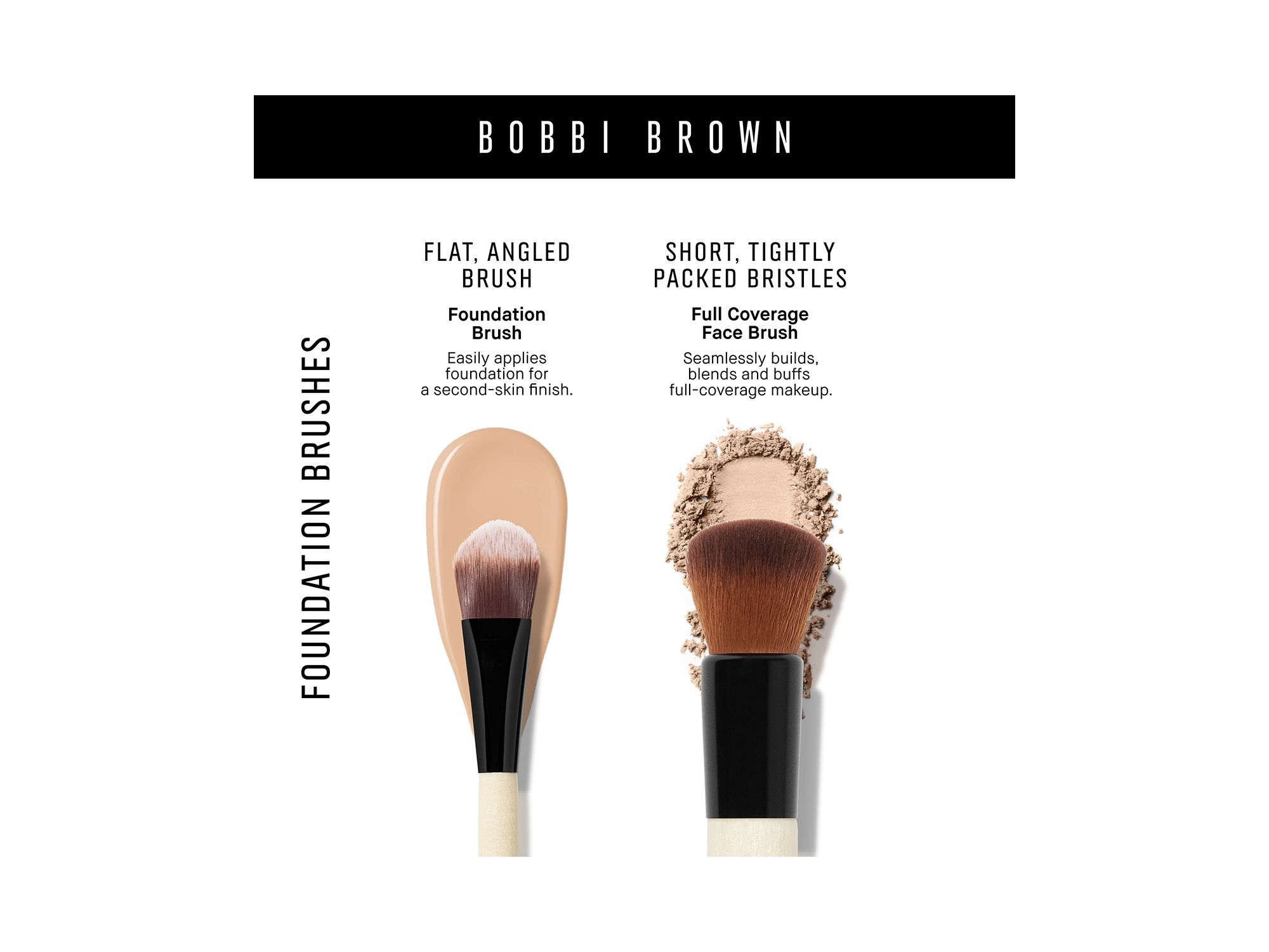 Full Coverage Face Brush — Image 3