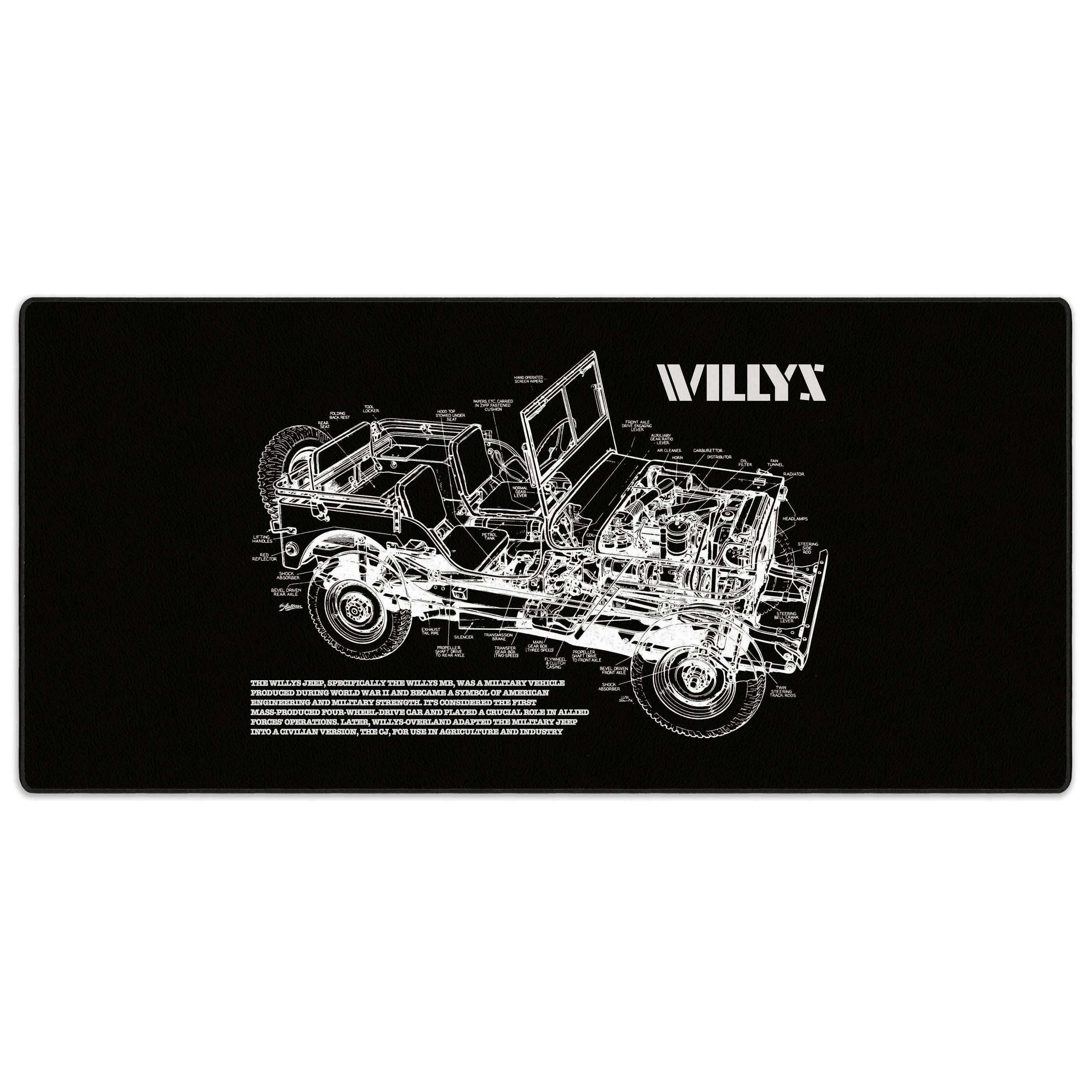 Willys Blueprint Mousepad