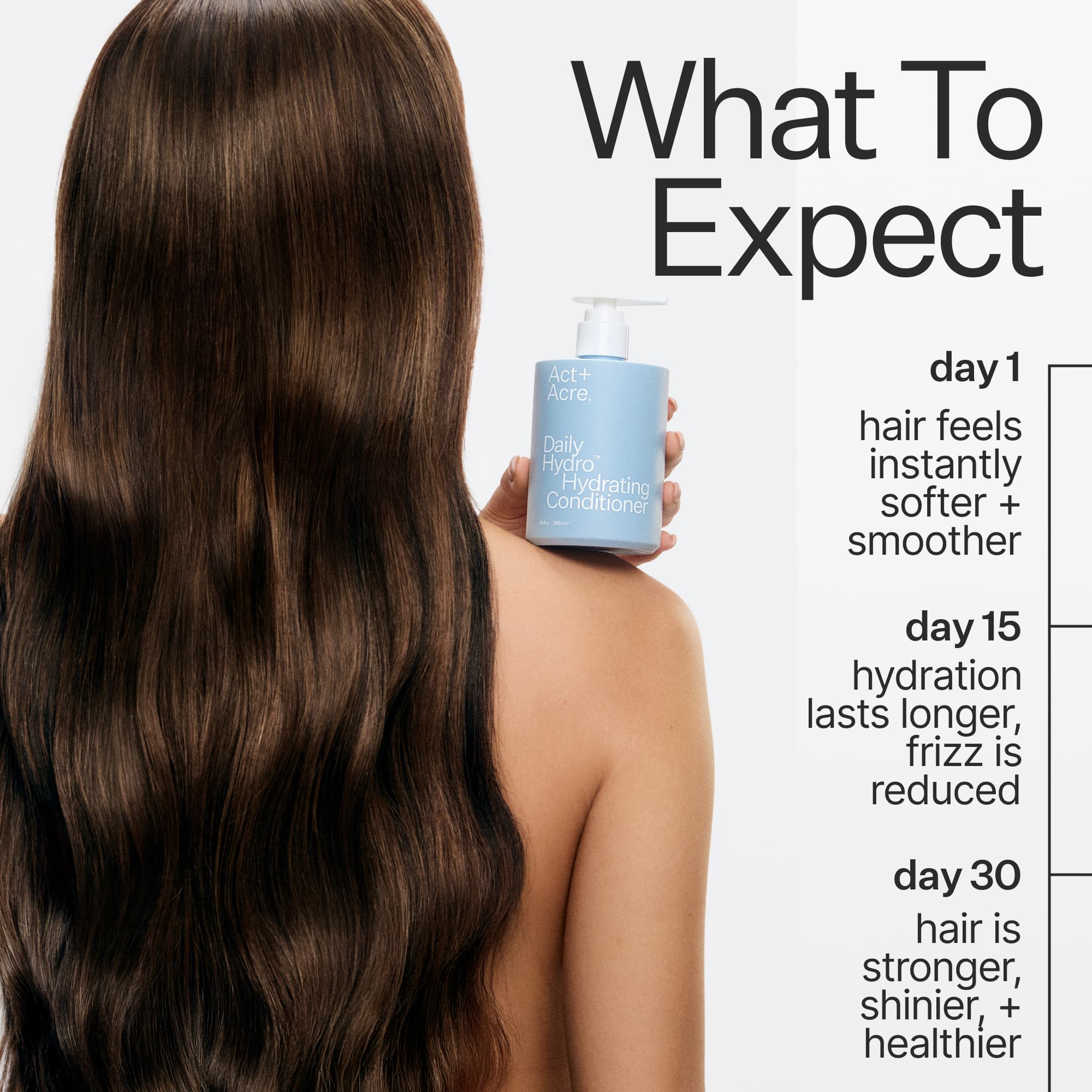 Daily Hydro™ Hydrating Conditioner, image 5 of 11