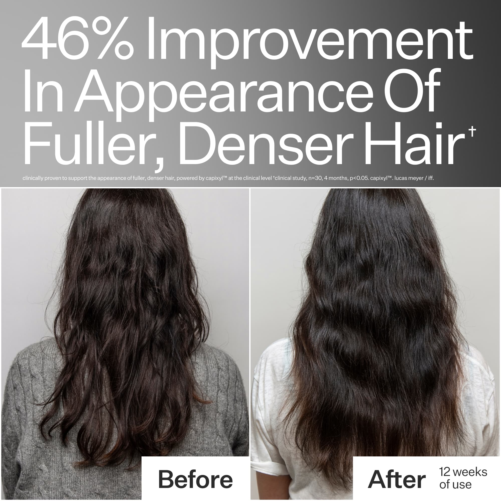 3% Stem Cell Peptide Treatment, image 5 of 12