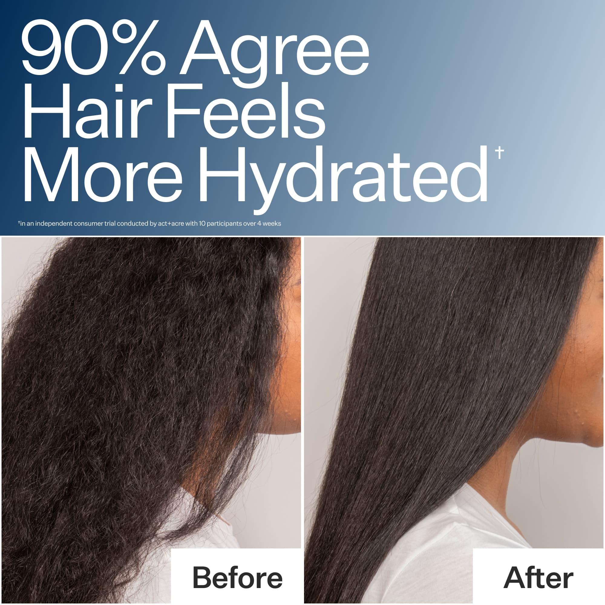 Daily Hydro™ Hydrating Shampoo, image 4 of 11